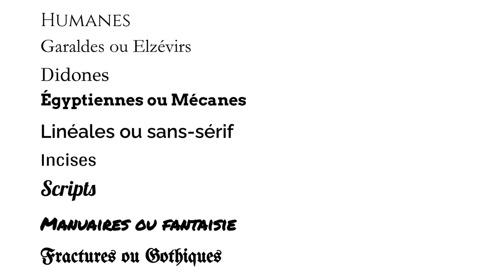 Classification-des-typogrpahies